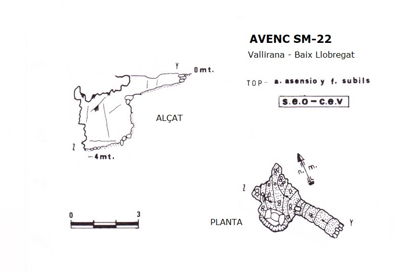 topo 0: Avenc Sm-22