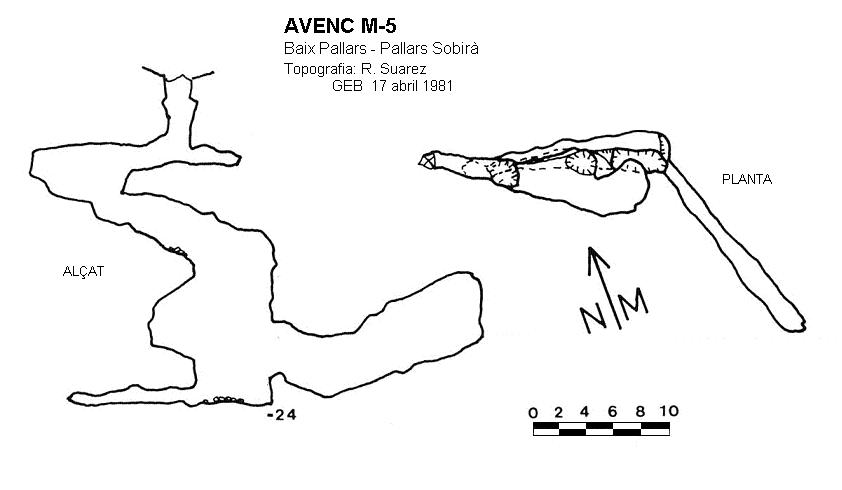 topo 0: Avenc M-5