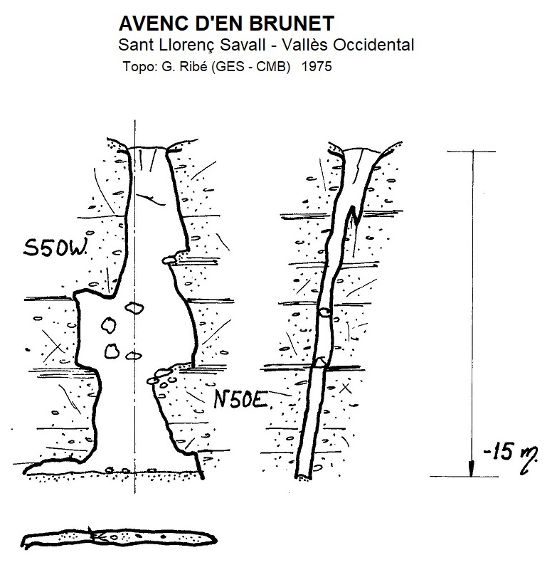 topo 1: Avenc d'en Brunet