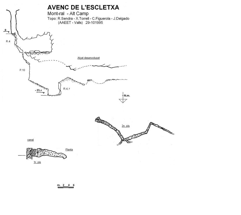 topo 1: Avenc de l'Escletxa