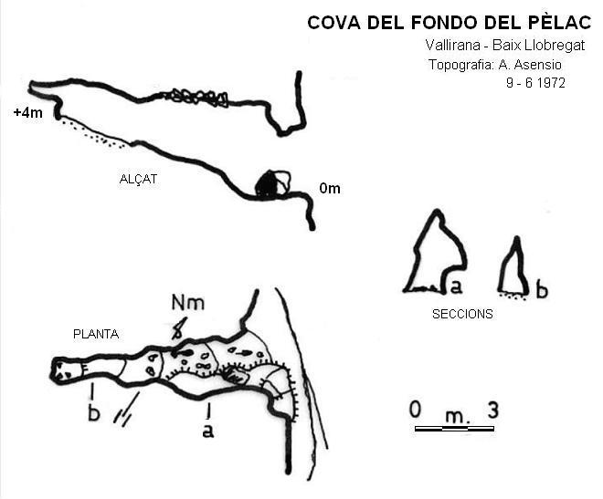 topo 0: Cova del Fondo del Pèlac