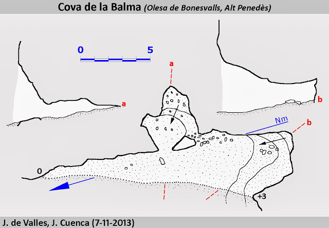 topo 0: Cova de la Balma