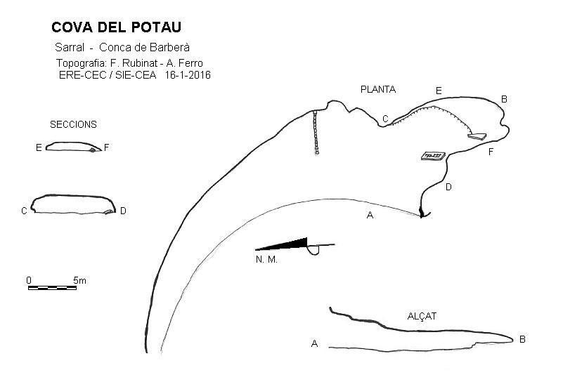 topo 0: Cova del Potau