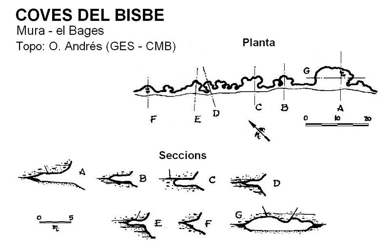 topo 1: Coves del Bisbe