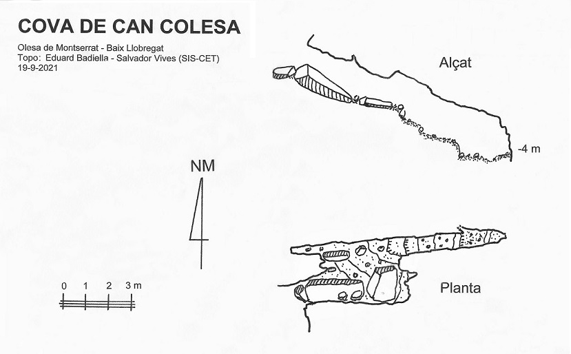 topo 0: Cova de Can Colesa