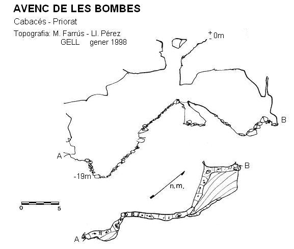 topo 0: Avenc de les Bombes