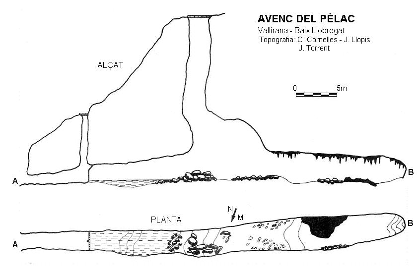 topo 0: Avenc del Pèlac