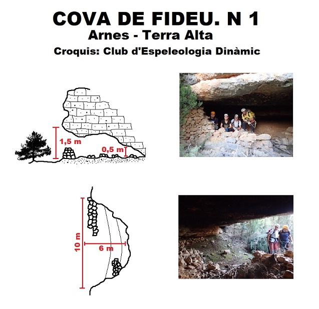 topo 1: Coves de Fideu