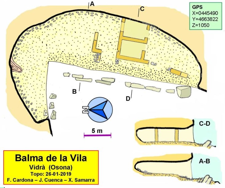 topo 0: Balma de la Vila Vella