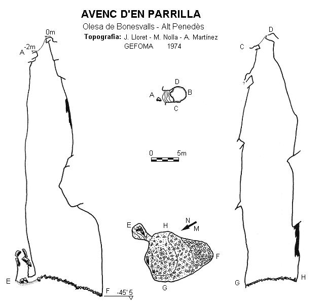 topo 0: Avenc d'en Parrilla