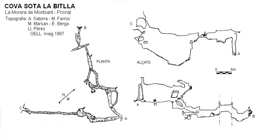 topo 0: Cova Sota la Bitlla