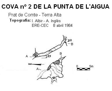 topo 0: Cova Nº2 de la Punta de l'aigua