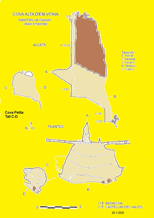 topo 0: Cova Alta d'en Vitaia