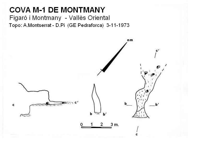 topo 0: Cova M-1 de Montmany