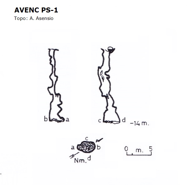 topo 1: Avenc de la Llastra Inclinada