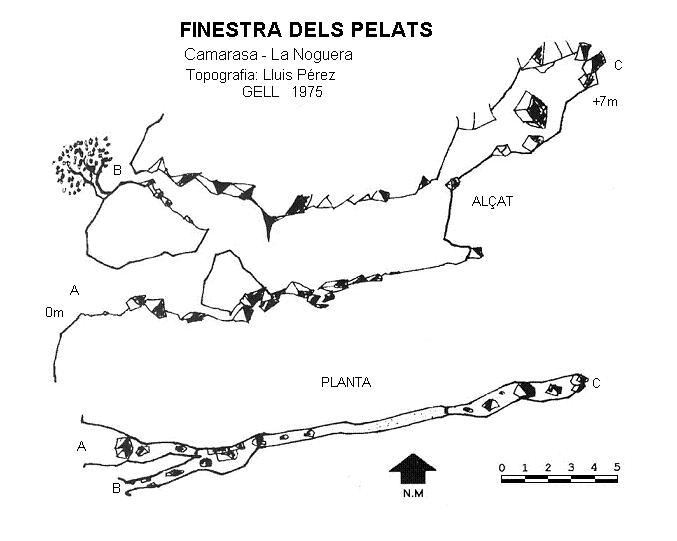 topo 0: Finestra dels Pelats