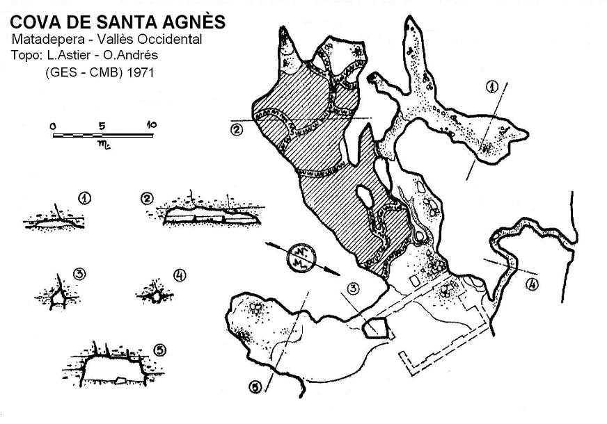 topo 0: Cova de Santa Agnès