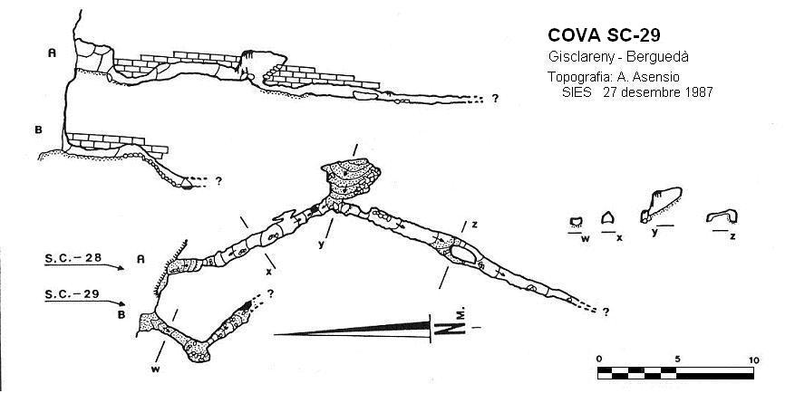 topo 0: Cova Sc-29