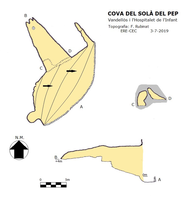 topo 0: Cova del Solà del Pep