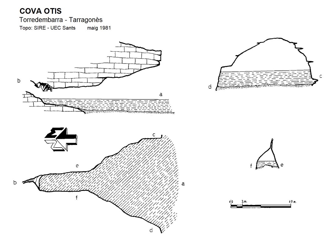 topo 0: Cova Otis