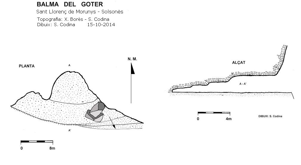 topo 0: Balma del Goter