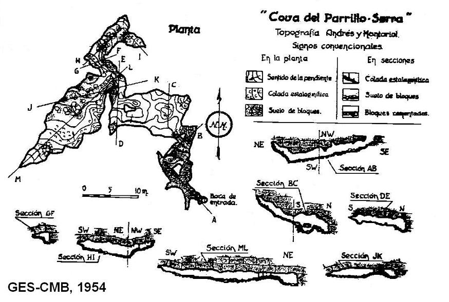 topo 1: Cova del Parrillo-serra