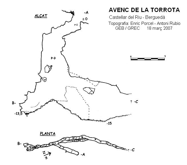 topo 0: Avenc de la Torrota