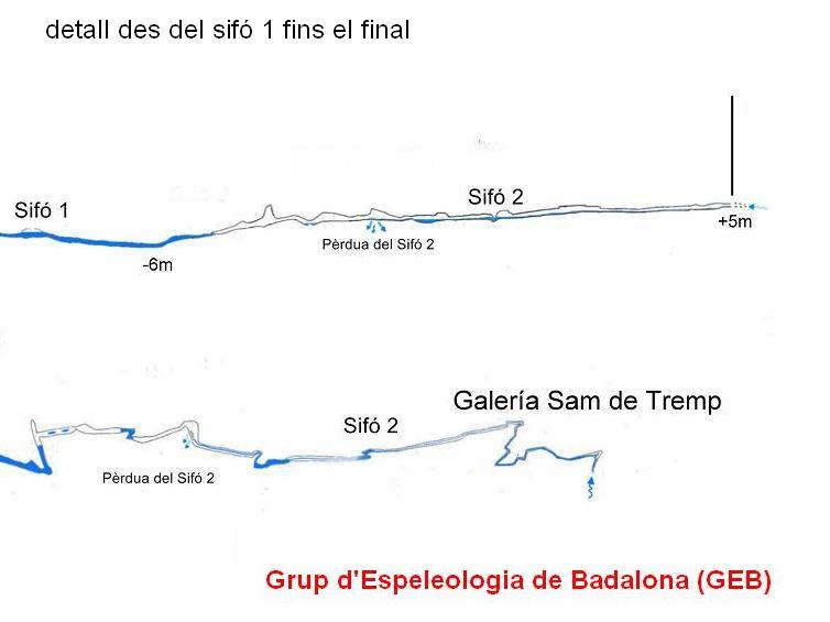 topo 2: Cova de la Font Mentidora