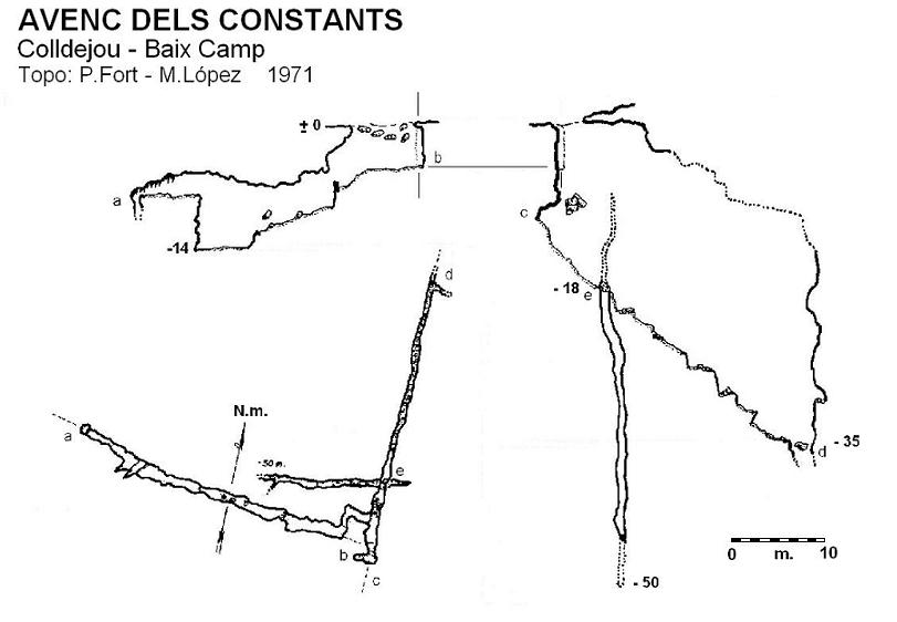 topo 0: Avenc dels Constants