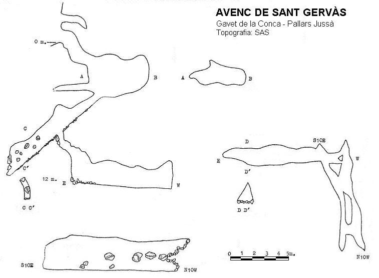 topo 0: Avenc de Sant Gervàs