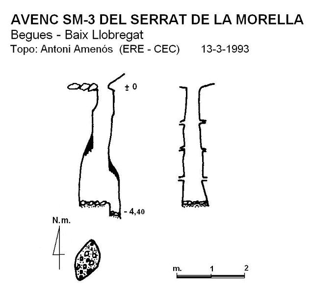 topo 0: Avenc Sm-3 del Serrat de la Morella