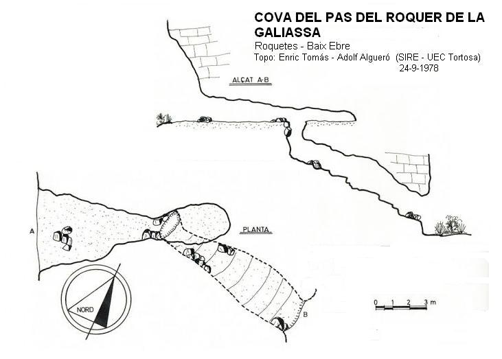 topo 0: Cova del Pas del Roquer de la Galiassa