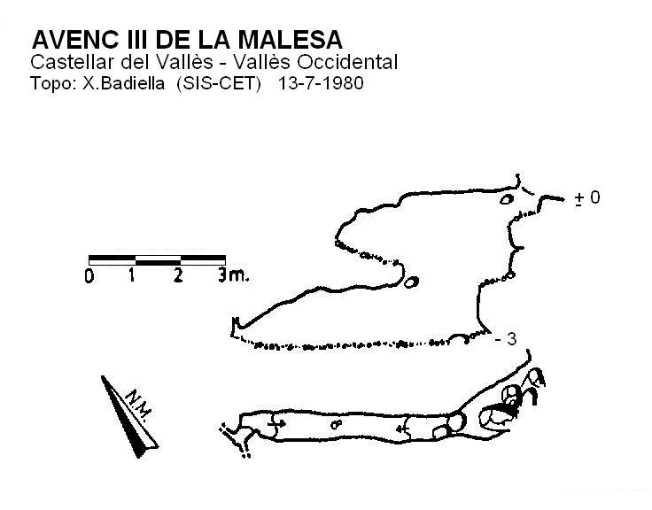 topo 0: Avenc Iii de la Malesa