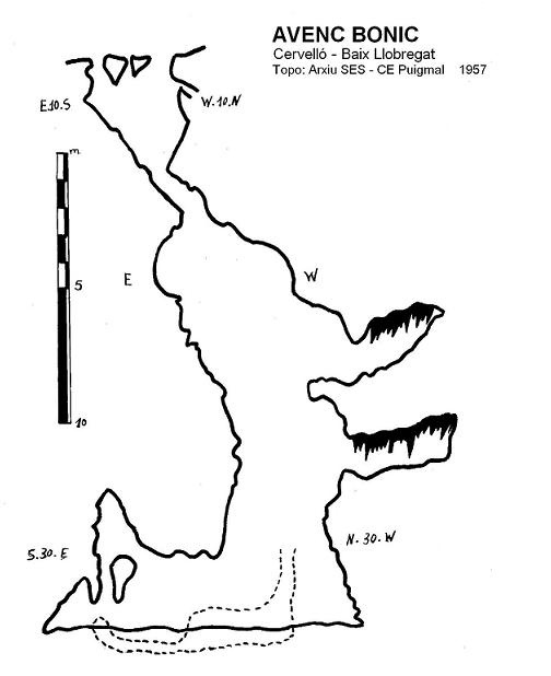 topo 1: Avenc Bonic