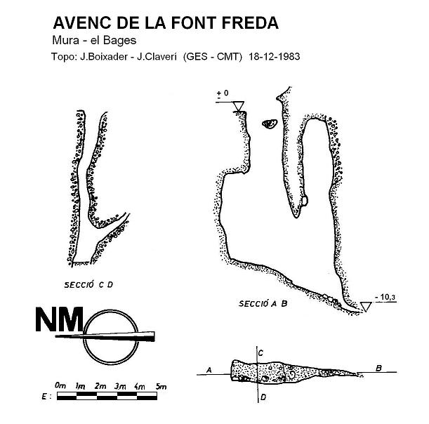 topo 0: Avenc de la Font Freda