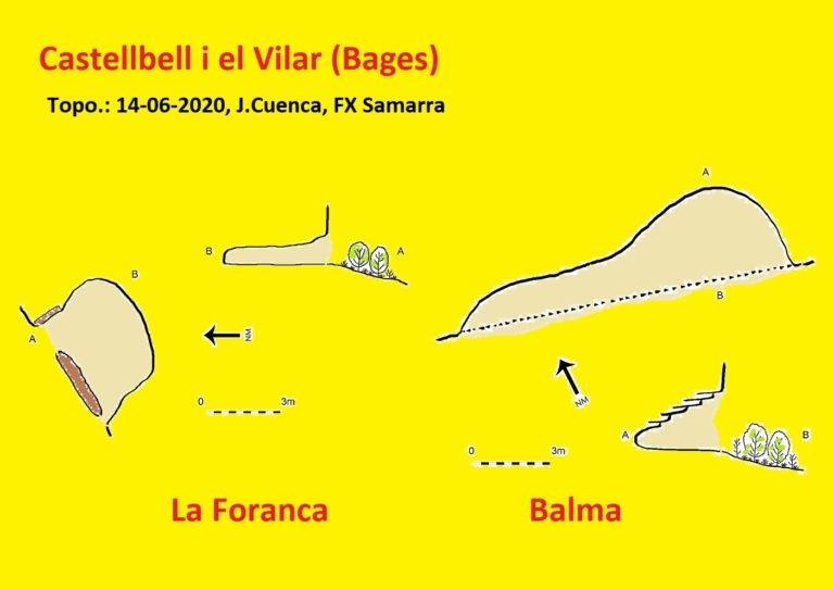 topo 0: la Foranca