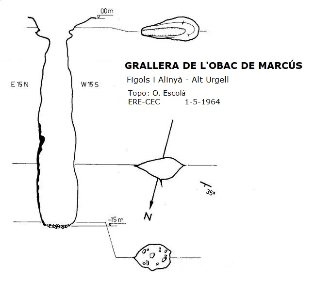 topo 0: Grallera de l'Obac de Marcús