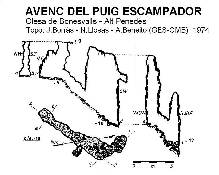 topo 1: Avenc del Puig Escampador