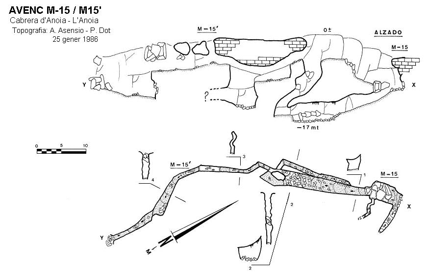 topo 0: M-15/15'