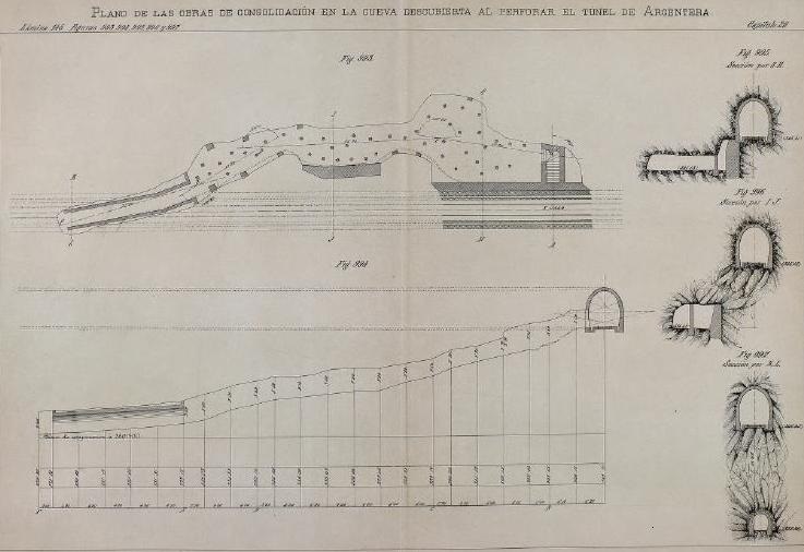 topo 2: Cova del Túnel de l'argentera