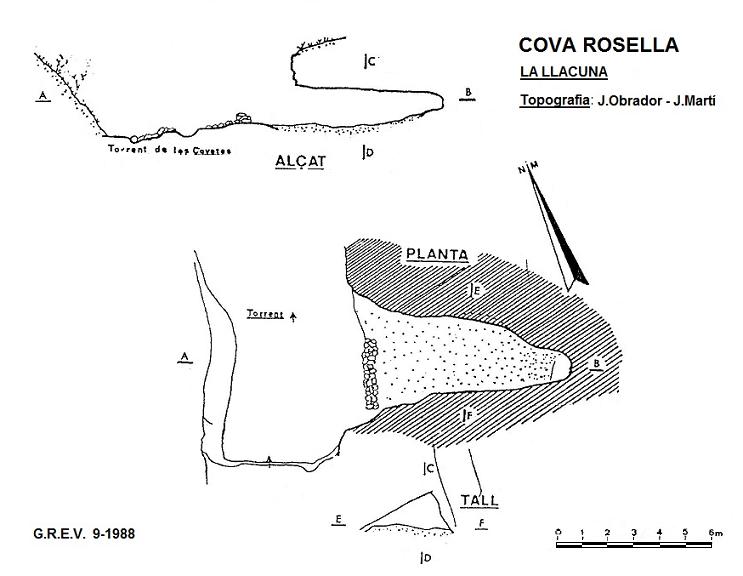 topo 0: Cova Rosella