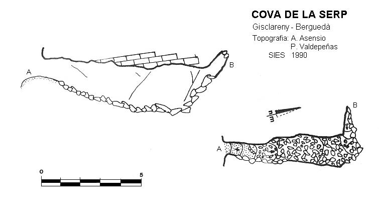 topo 0: Cova de la Serp