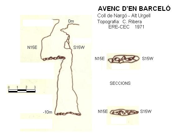 topo 0: Avenc d'en Barceló