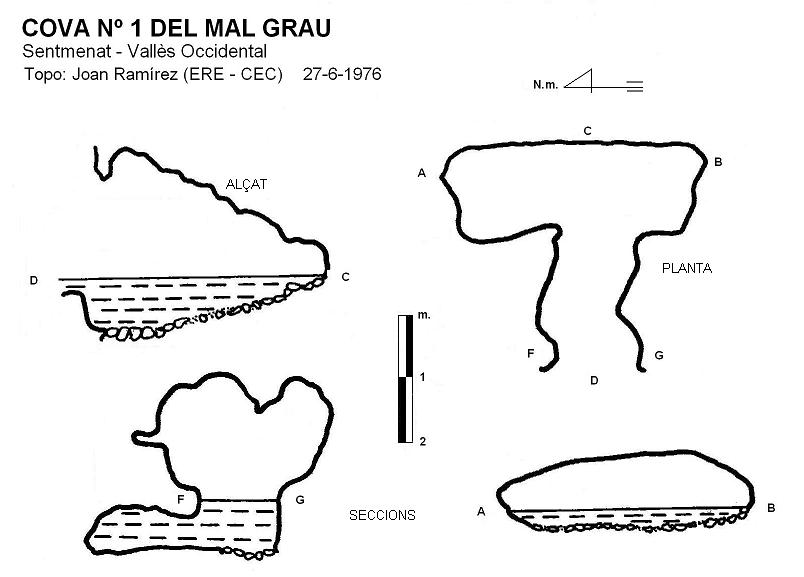 topo 0: Cova Nº1 del Mal Grau