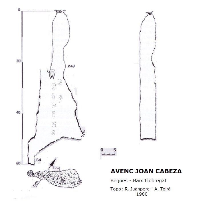 topo 2: Avenc Joan Cabeza