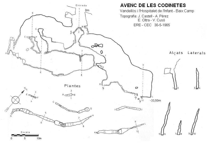 topo 0: Avenc de les Codinetes