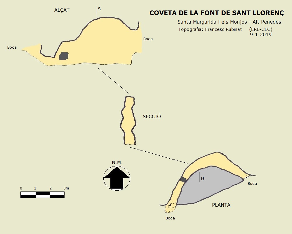 topo 0: Coveta de la Font de Sant Llorenç