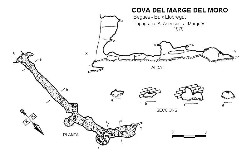 topo 0: Cova del Marge del Moro