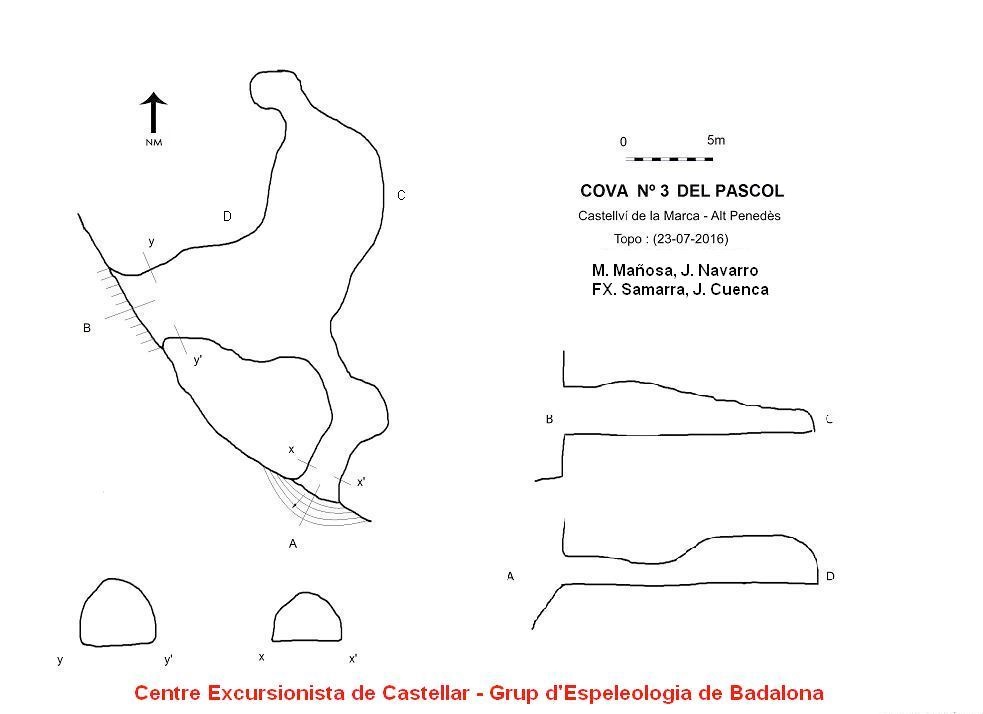 topo 2: Coves del Pascol