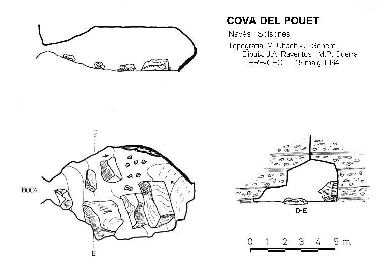 topo 0: Cova del Pouet